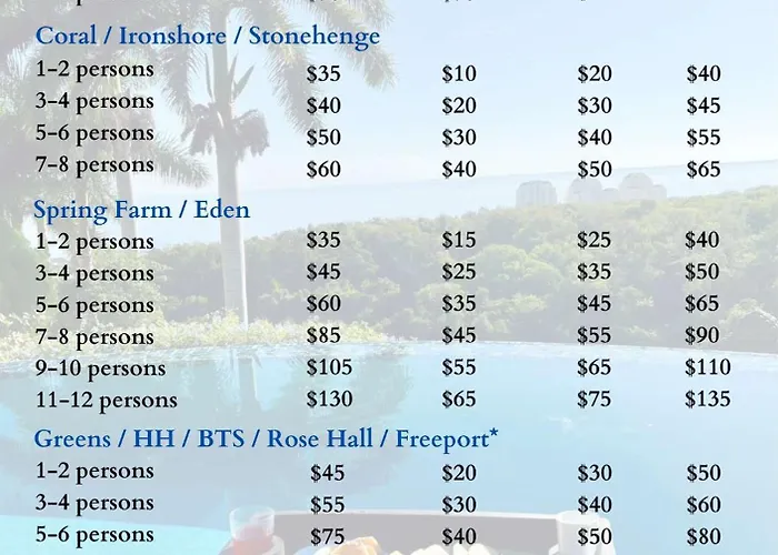 Hospitality Expert Bts 3 Pool Bar
